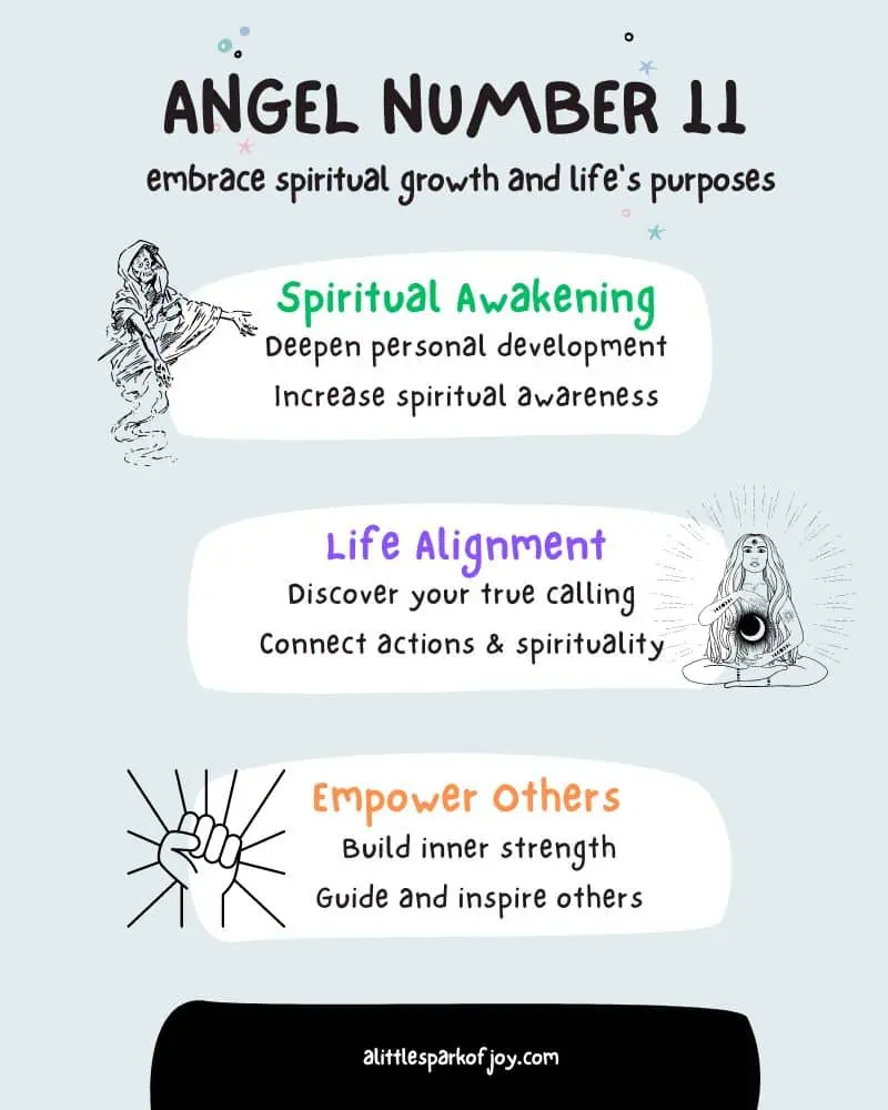 فرشته شماره 11: نشانه ای قدرتمند از بیداری معنوی